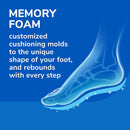 Dr. Scholl's Comfort Air-Pillo Insoles, 1 Pair, Size: 7-13 (Men), 5-10 (Women) - White — 4