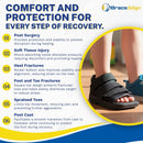 Pediatric Post Op Shoe, Kids Recovery Shoe for Broken Toe L3260 — 5