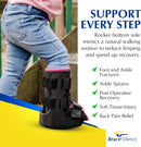 Brace Direct Pediatric Walking Boot for Kids Broken Foot, Ankle & Toe L4387 - Pink — 5