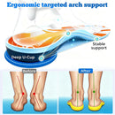 Plantar Fascia Arch Support Shoe Insole with Metatarsal Pad 3