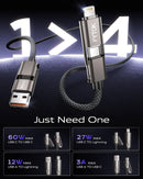 USB C Cable Fast Charging 60W iPhone Charger Cable 6FT, Apple MFi Certified 2