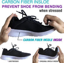 Carbon Fiber Shoe Arthritic Insert,Very Rigid Insole,1 piece 24.5cm(Men Size 8/Women 9) — 3