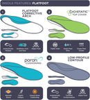 10 Seconds - Flat Foot Orthopedic Insole – Corrective Arch Support for Flat Feet, Biostatic Topper with Shock Absorbing Foam, Prevents Overpronation M 10/10.5, W 11.5/12 - White/Black — 4