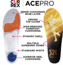 CURREX AcePro, Arch Support Insoles for Tennis, Volleyball, Racquetball, Net Sports, Increase Performance & Agility, Court Based Sports Inserts for Men & Women (High Arch, Large) - High Arch - Blue — 3
