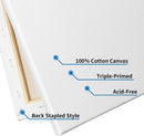 FIXSMITH Stretched White Blank Canvas- 5x7 Inch,6 Pack,Primed,100% Cotton,5/8 Inch Profile of Economy Value Pack for Acrylics,Oils & Other Painting Media. | 5"x7" — 4