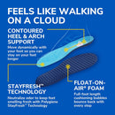 Dr. Scholl's® Float-On-Air® Comfort Insoles, Shoe Inserts for Women, 1 Pair, Full Length - Dark Blue — 5