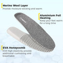 riemot Merino Wool Insoles for Women Breathable Honeycomb Shoe Inserts Comfortable Cushioning Replacement Innersoles Warm Sheepskin Insole for Winter Snow Boots Slippers Gray US8/ EU39 — 3