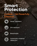 Collonil Protect Shoe Protector Spray - Rain & Stain Waterproof | 10.1 fl oz — 6