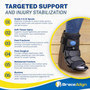 Brace Direct Short Air CAM Walker Boot for Ankle Sprains & Foot Injury — 2