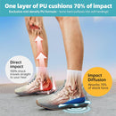 Heel Pads for Shoes, Heel Cups for Heel Pain Relief — 3