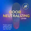 Dr. Scholl's Walk Longer Insoles - Comfortable Plush Foam Cushioning Inserts for Walking, Hiking, and Standing on Feet All-Day with Arch Support - Walk 50% Longer Without Muscle Fatigue - Women's Size 6-11 — 5