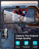 Goton 3 in 1 for iPhone 16 Case with Privacy Screen Protector Blue — 7