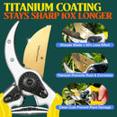 Haus & Garten ClassicPRO 8.5" Premium Titanium Bypass Garden Shears - Use as Pruners, Pruning Shears for Gardening, Hand Pruners, Handheld Garden Clippers Scissors Tool | Yellow Non Slip Soft Grips — 2