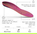 Superfeet Run Women's Support Insoles for Runners with High Arch Support & EVOLyte® Carbon Fiber - 6.5-8 Women - Plum — 3