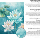 Fuxi Small Watercolor Sketchbook, 2-Pack - 5.5" x 8.5" | 140lb/300gsm Cold Press Watercolor Paper, 30 Sheets Per Pad. | Mist Blue | 5.5" x 8.5" (Pack of 2) — 3