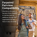 Osprey Farpoint Fairview Travel Daypack, Blue OS | Antique Blue — 4