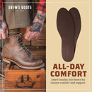 Drew’s Boots Leather Boot Insoles for Men and Women - Shoe Inserts for All-Day Comfort Fit with Moisture and Odor Control - Thick Insoles for Work Boots, Shoes, Sneakers, and Any Footwear — 4