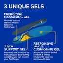 Dr. Scholl’s Energizing Comfort Women’s Everyday Insoles with Massaging Gel - Clinically Proven, All-Day Energy and Comfort Inserts with Patented Triple Gel Design - Shock Absorbing, Arch Support - 1 Pair (Pack of 2) / Women (Size 6-10) — 5