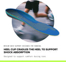 Superfeet Run Support Medium Arch Insoles (V2) for Runners with EVOLyte® Carbon Fiber & Aerospring Foam - 9.5-11 Men / 10.5-12 Women - Blue — 5