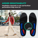 Spenco Total Support Max Shoe Insoles(FSA&HSA Eligible)Orthotic Metatarsal Arch Support Inserts, Absorbs Shock,Reduces Over-Pronation,Conforms to Foot, Deep Heel Cup Women's 11-12.5.5/Men's 10-11.5 — 8