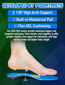 Orthotic Insoles with Metatarsal Pads, Plantar Fasciitis Arch Support Inserts for Metatarsalgia, Morton's Neuroma, Ball of Foot Pain Relief, Man Women Insoles for Standing All Day-F - Ax01-met（blue） — 4
