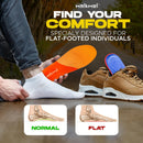 Work Boot Insoles for Standing All Day, Heavy Duty Arch Support for Flat Feet and Overpronation, Shock Absorbing Lightweight Trim-to-Fit Comfort Inserts, S Size (8.5"-9.25"), Men and Women — 4