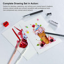KALOUR Colored Pencil Accessory Kit,with Blenders,Erasers and Sharpener.perfect for Blending Softening Edges,ideal for Coloring Book,Art Supplies for Artists Beginners — 3