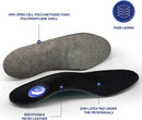 Pure Stride Professional Full Length Orthotic, Comfort Orthotic - Shoe Insert & Support for Metatarsals, High Arch, Flat Feet - Pain Relief for Plantar Fasciitis, Arch, Heel - 1 Pair, Men's 12-12.5 - Mens — 2