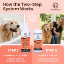 COAT DEFENSE Paw Licker Bundle | Daily Preventative Powder & Shampoo for Allergies and Itching | Yeast Infection Treatment for Dogs | Dog Shampoo Itchy Skin Relief | Dry Shampoo Yeast Powder for Dogs — 2