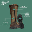 Danner mens Sharptail Snake Boot Side Zip - Brown — 4