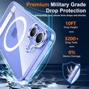 SPIDERCASE Magnetic for iPhone 16 Case,Built-in Kickstand,Clear — 3