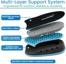 ViveSole Height Increase Insoles (Pair) - Plantar Fasciitis Relief Shoe Inserts for Men and Women - Orthopedic Heel Lift Cups for Foot Pain and Leg Length Discrepancy - Lightweight Gel Support - Medium (1 Inch Heel Lifts) — 6