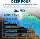 Deep Pour Epoxy Resin, 1.5 Gallon 2-4" Pour Depths Epoxy Resin Kit Crystal Clear High-Gloss No Bubble Self Leveling… — 4