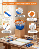 Small Paint Brushes Bulk, 160 Pcs Flat Tip Round Acrylic Paint Brushes for Kids Classroom Acrylic Watercolor Canvas Face Painting Touch Up | Mixed(80Flat+80Fine) — 3