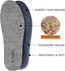 TIESTRA Merino Wool Insoles for Men Fur Fleece Shoes Inserts Memory Foam Cushion Comfort Warm Sheepskin Insoles for Winter Snow Boots Slippers Grey 43EU,US10 - Gray — 2