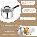 HaWare 1 Quart Saucepan, Stainless Steel Tri-Ply Bottom Sauce Pot with Lid — 4