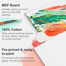 PHOENIX Small Painting Canvas Panels 5x7 Inch, 24 Bulk Pack - 8 Oz Triple Primed 100% Cotton Acid Free Canvas Boards for Painting, White Blank Flat Canvas Boards for Acrylic, Oil Paints | White - Bulk Pack | 5" x 7" — 3