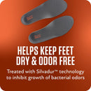 Sof Sole Arch TTF Insoles - Contoured Arch Support for Plantar Fasciitis, Heel Pain Relief, Foot Fatigue, and Blister Prevention - Gel Cushioning, Trim-to-Fit, Walking, Active Lifestyles, Men's 7-13 6