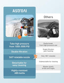 AstroAI Foam Cannon for Pressure Washer with 1/4" Quick Connect Plug, 1 L — 7