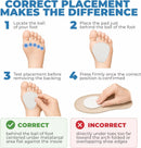 BloomLab Metatarsal Pads for Ball of Foot, 6 Pairs, 1/4" Thick, Trimmable 6
