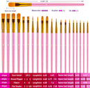 Artstorys Paint Brushes Set, 20 Pcs Acrylic Oil Watercolor Painting Brushes | Pink — 4