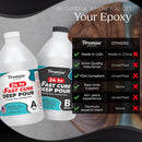 Promise Epoxy Fast Cure Deep Pour Resin 1 Gallon with 24-Hour Demold Time — 2