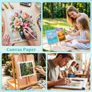25 Sheets Canvas Paper Pad 8x10 Inches, 200GSM Canvas Sheets for Painting | 8”x10” — 7