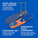 Dr. Scholl’s Extra Comfort Support Insoles Men, Size 8-14, 1 Pair: All-Day Comfort Shoe Inserts with Massaging Gel for Big & Tall Men, 200lbs+, Wide Feet - Arch Support Inserts for Men, Trim to Fit - Trim to fit Men's Shoe Sizes 8-14 — 5