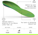 Superfeet Run Support High Arch Green v2 Shoe Inserts For Men 11.5-13 / Women 12.5-14 — 3