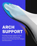 WalkHero Plantar Fasciitis Insoles, High Arch Support Inserts Men Women | Blue — 3
