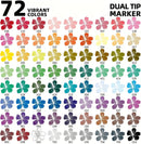 TBC The Best Crafts Acrylic Paint Markers, 72 Colors Dual Tip Pen — 2