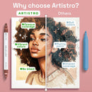 ARTISTRO Skin Tones Dual-Tip Acrylic Paint Marker Pens - Set of 24 — 6