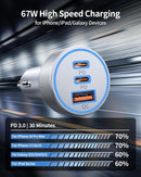 for iPhone 18/17/16/15 Pro Max/Duo Car Charger, 67W Fast USB C Car Charger photo 3