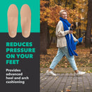 Spenco Medics Diabetic Plus Full Length Insoles (FSA&HSA Eligible)Arch Support - Deep Heel Cupping- Polysorb Foam Cushioning - Women's 11-12.5/ Men's 10-11.5 - Regular Width — 5